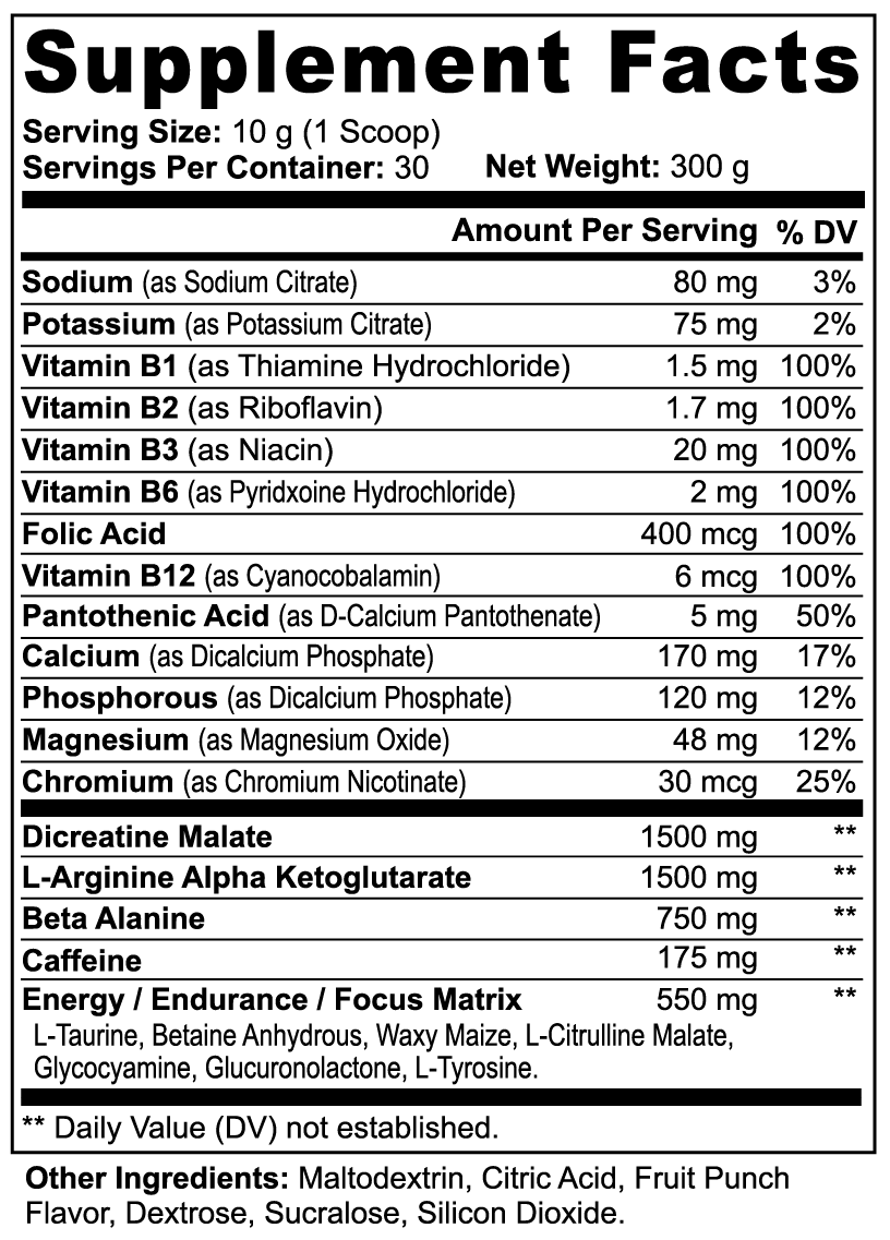 PRE-MISSION PROTOCOL (Fruit Punch)